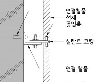 화면 캡처 2025 07 22 151732