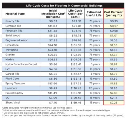 tableonly outlines whytile2023 e1684328776158 1024x932